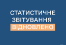 Відновлено подання статистичної та фінансової звітності